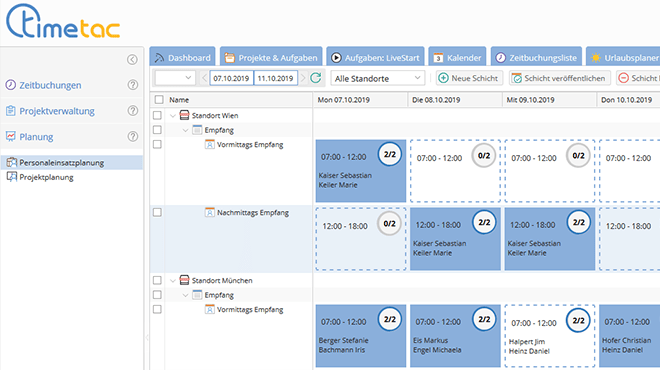 Übersichtliche Personaleinsatzplanung Übersichtliche Personaleinsatzplanung