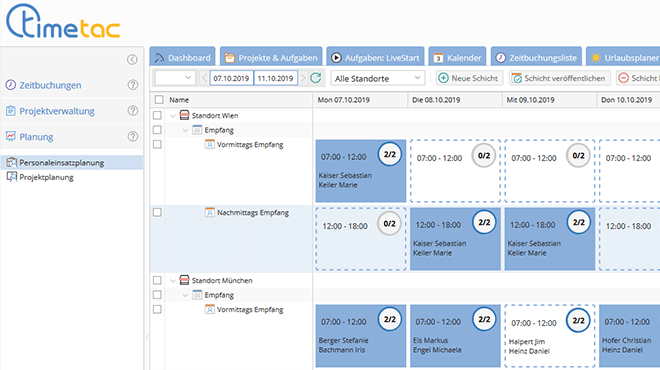 Übersichtliche Personaleinsatzplanung