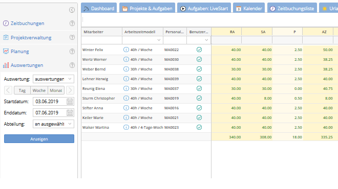 Schnelle Mitarbeiterauswertungen nach Zeitraum und Abteilung Schnelle Mitarbeiterauswertungen nach Zeitraum und Abteilung