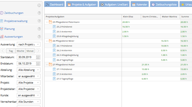 Hilfreich für Pflegedienste: Leistungsübersicht zu Projekten & Aufgaben Hilfreich für Pflegedienste: Leistungsübersicht zu Projekten & Aufgaben