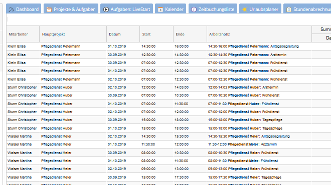 Perfekt für den mobilen Pflegedienst: Leistungsnachweis nach Mitarbeiter und Klienten Perfekt für den mobilen Pflegedienst: Leistungsnachweis nach Mitarbeiter und Klienten