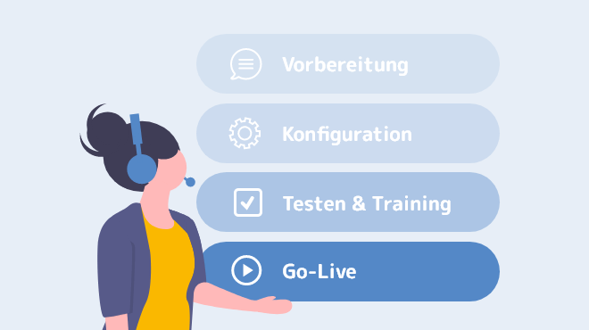 Ablauf des TimeTac Onboarding Services Ablauf des TimeTac Onboarding Services