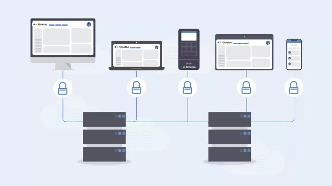 Security and Data Protection