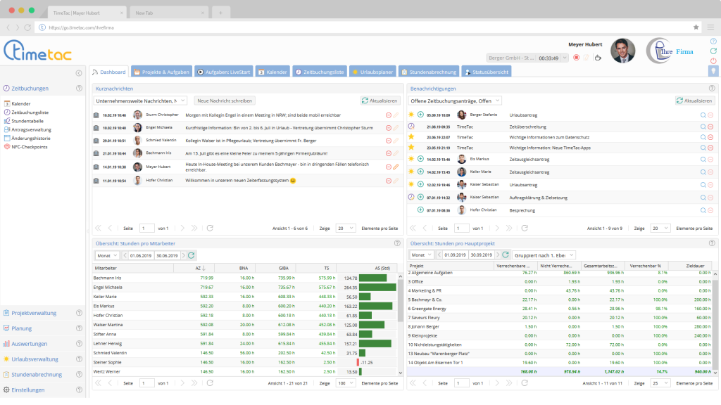 TimeTac Dashboard