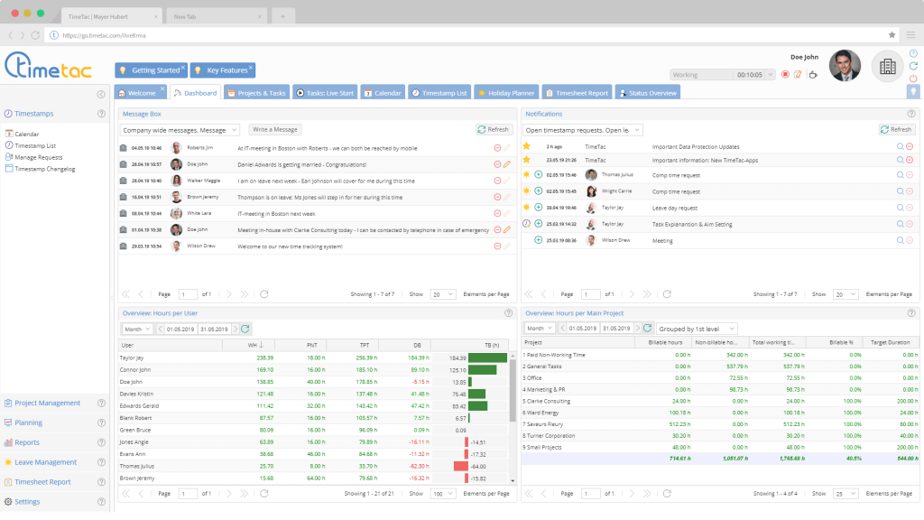 TimeTac Dashboard