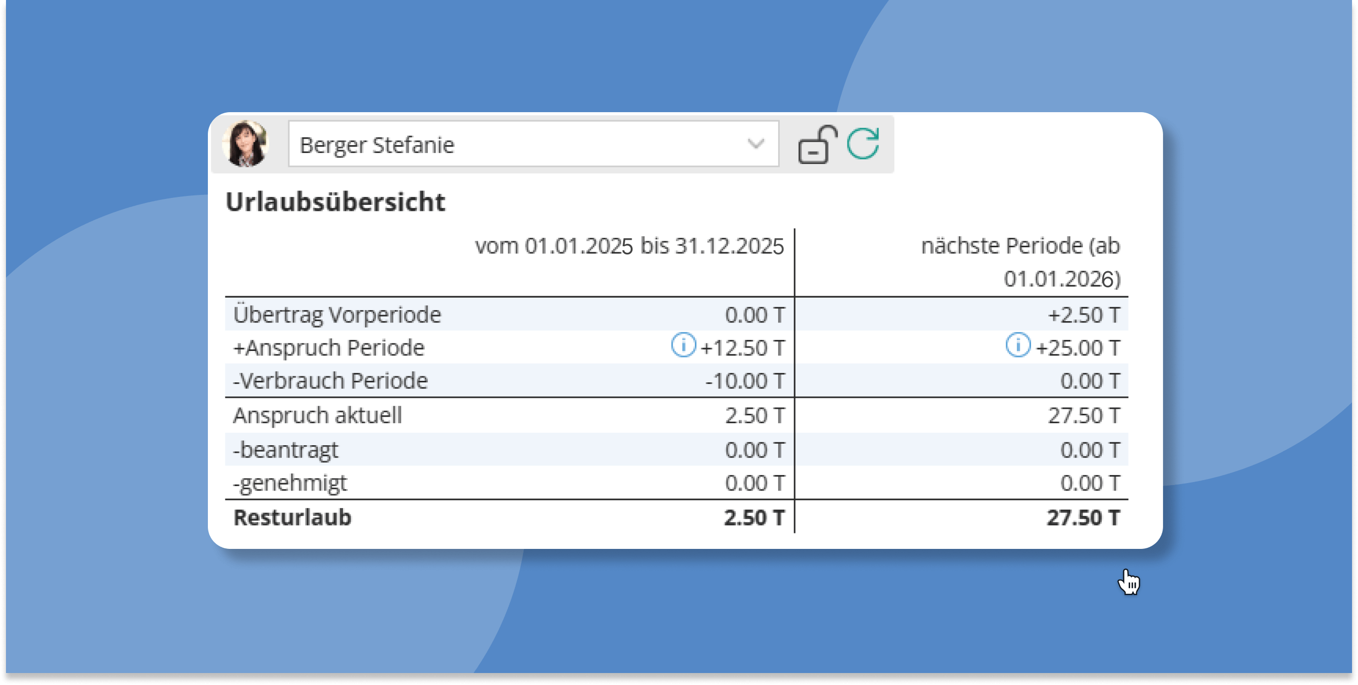 Screenshot aus TimeTac: Urlaubsübersicht mit Info zu Übertrag, Anspruch und Resturlaub
