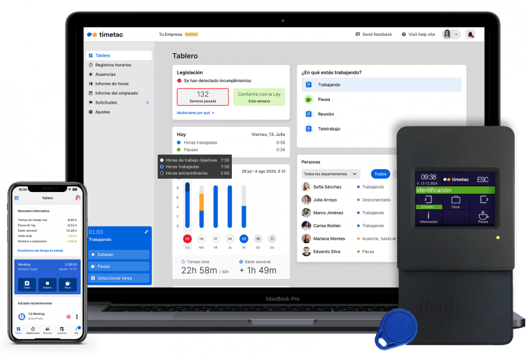 Todos los dispositivos de fichaje de TimeTac están interconectados y enlazados entre sí fichaje flexible
